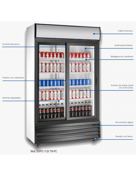 Armario Expositor Refrigerado L Puertas Correderas Expo Tn Pc