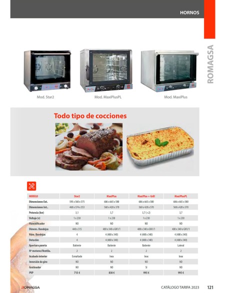 Horno Eléctrico de Convención 4 Bandejas Bandejas 480x340 o GN1/1 MaxiPlusPL Romagsa
